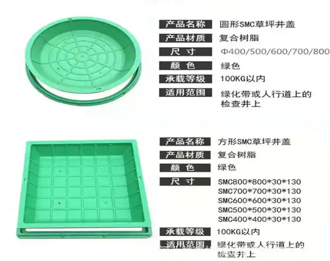 曲周树脂复合种植井盖展示
